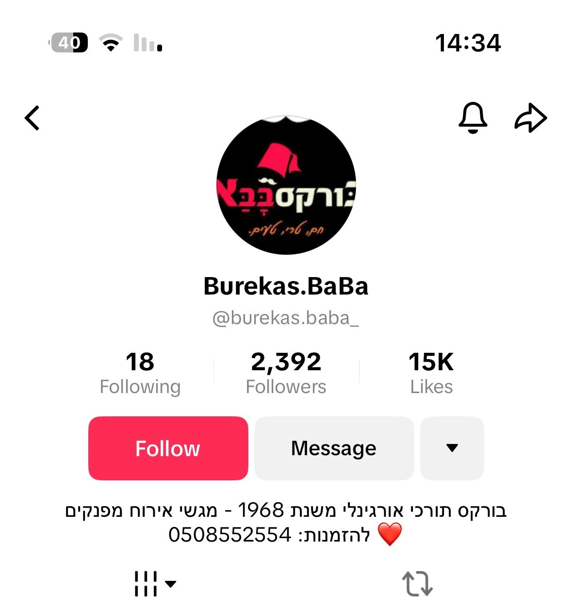 תוצאות אחרי שבוע אחד - גרפים וסטטיסטיקות של הצלחה ברשתות חברתיות